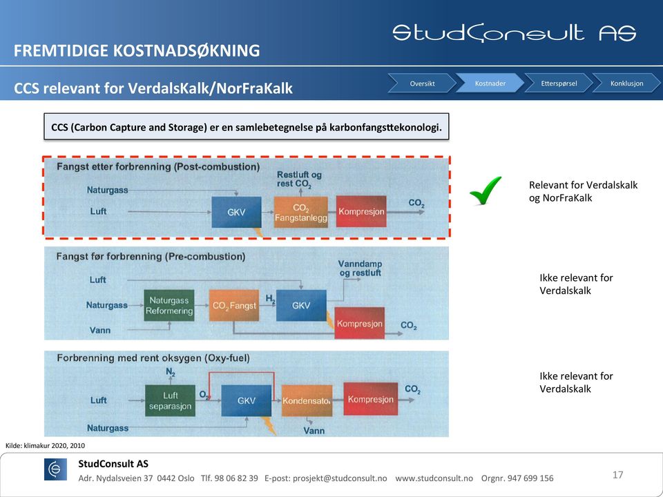 Relevant for Verdalskalk og NorFraKalk Ikke relevant for Verdalskalk Ikke relevant for Verdalskalk