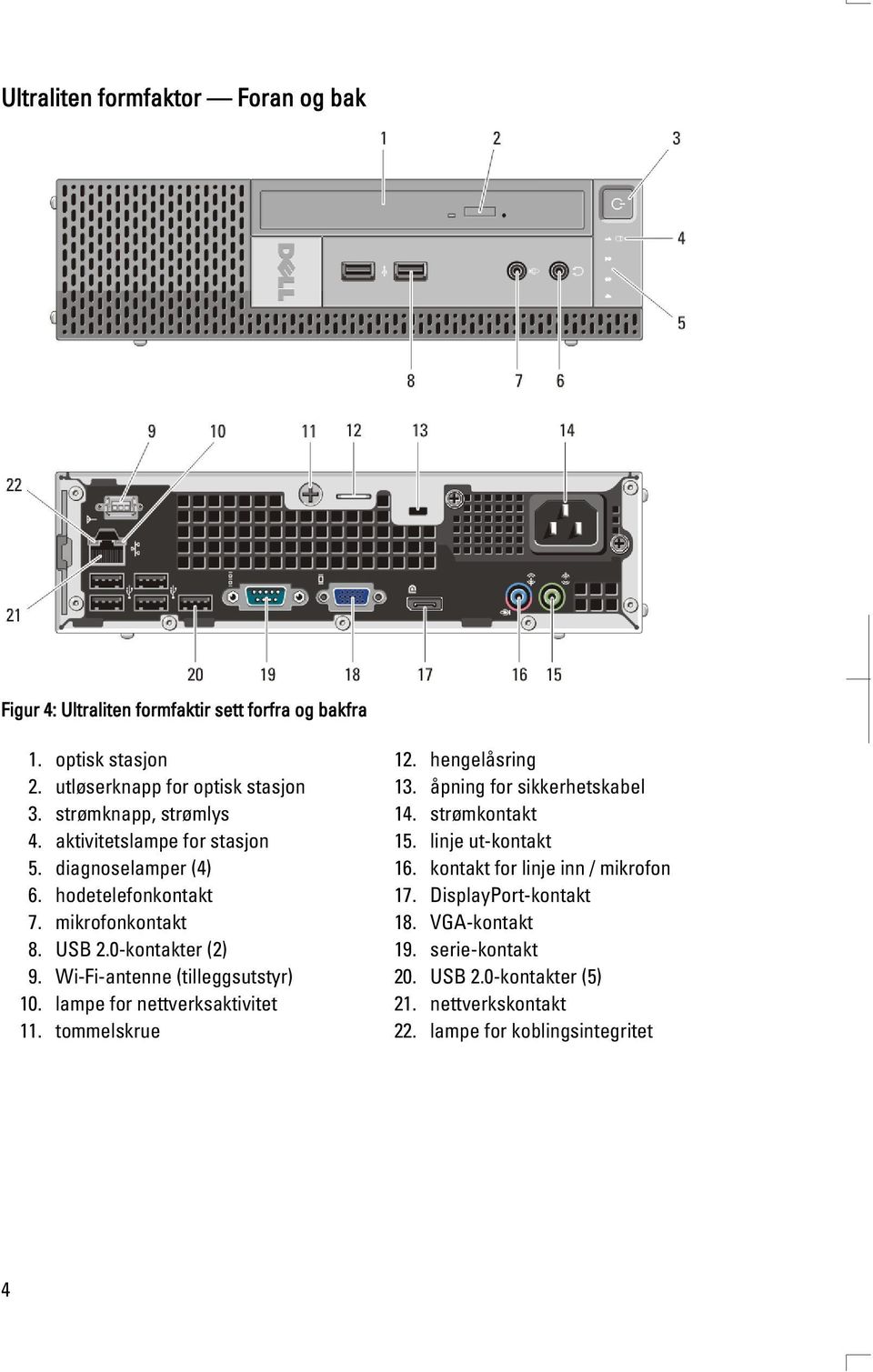 Wi-Fi-antenne (tilleggsutstyr) 10. lampe for nettverksaktivitet 11. tommelskrue 12. hengelåsring 13. åpning for sikkerhetskabel 14. strømkontakt 15.