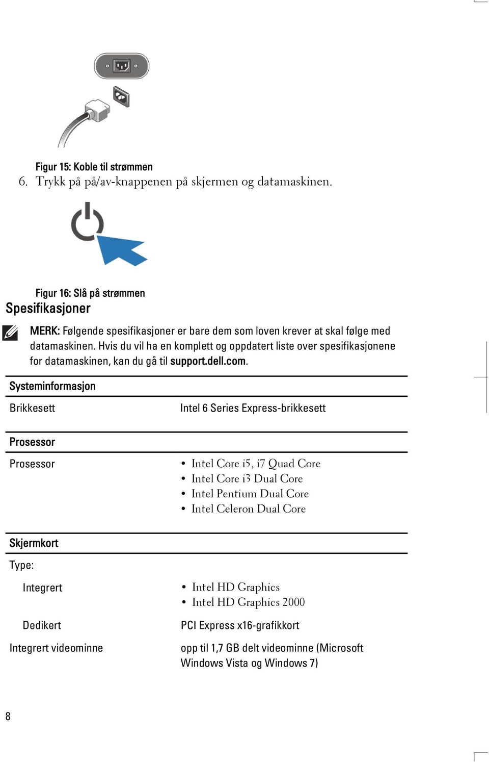 Hvis du vil ha en komplett og oppdatert liste over spesifikasjonene for datamaskinen, kan du gå til support.dell.com.