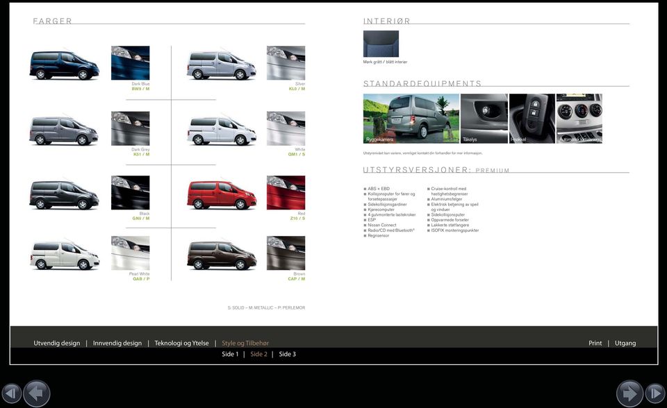 UTSTYRSVERSJONER: PREMIUM Black GN0 / M Red Z10 / S ABS + EBD Kollisjonsputer for fører og forsetepassasjer Sidekollisjonsgardiner Kjørecomputer 4 gulvmonterte lastekroker ESP Nissan