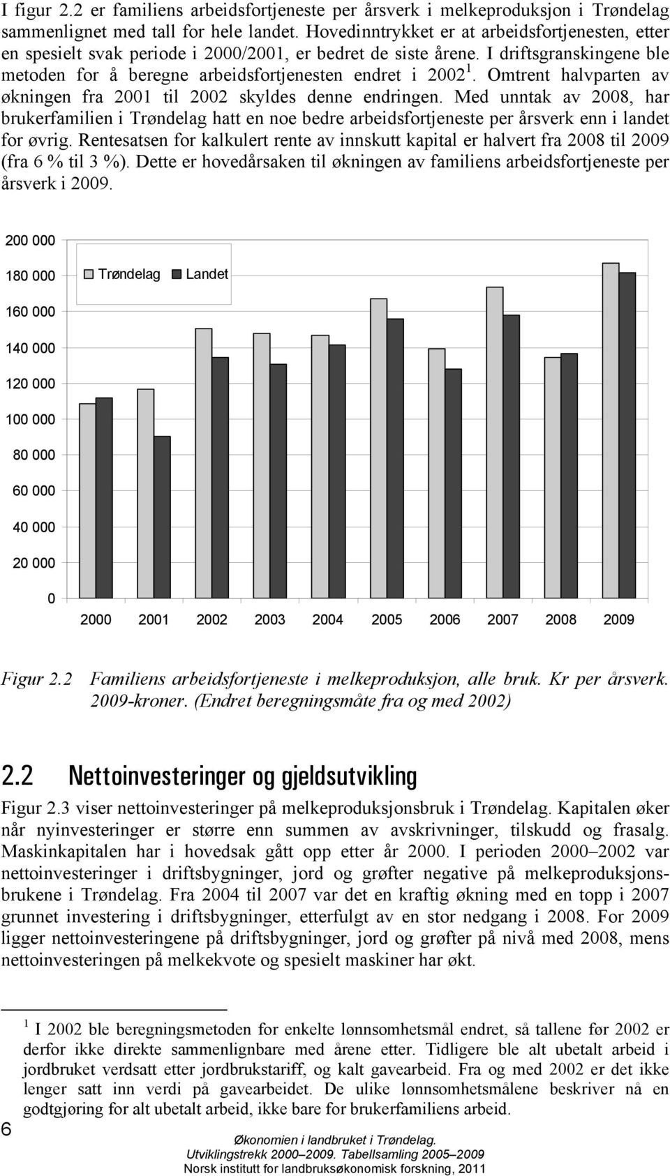 Omtrent halvparten av økningen fra 2001 til 2002 skyldes denne endringen. Med unntak av 2008, har brukerfamilien i Trøndelag hatt en noe bedre arbeidsfortjeneste per årsverk enn i landet for øvrig.