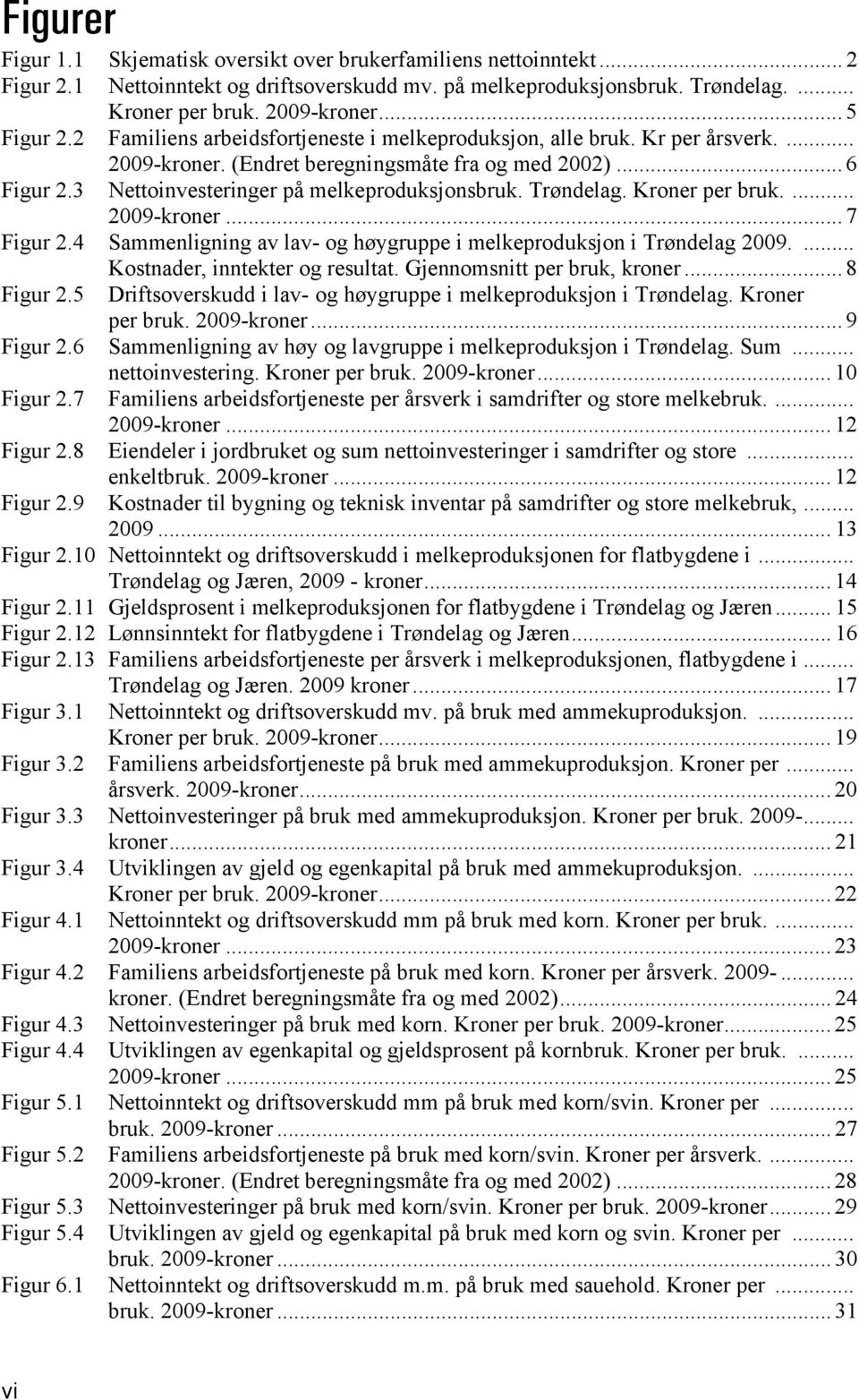 3 Nettoinvesteringer på melkeproduksjonsbruk. Trøndelag. Kroner per bruk.... 2009-kroner... 7 Figur 2.4 Sammenligning av lav- og høygruppe i melkeproduksjon i Trøndelag 2009.