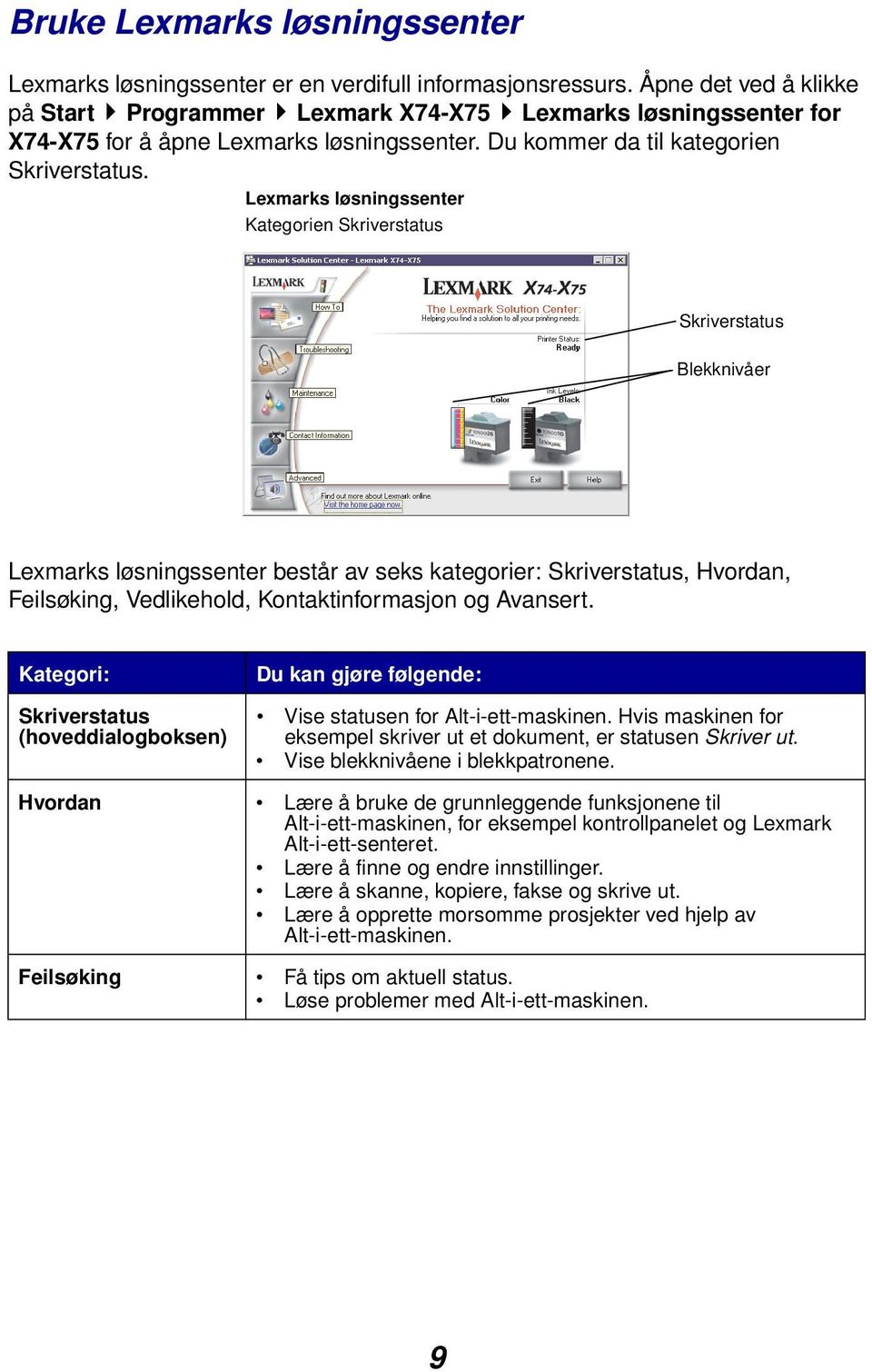 Lexmarks løsningssenter Kategorien Skriverstatus Skriverstatus Blekknivåer Lexmarks løsningssenter består av seks kategorier: Skriverstatus, Hvordan, Feilsøking, Vedlikehold, Kontaktinformasjon og