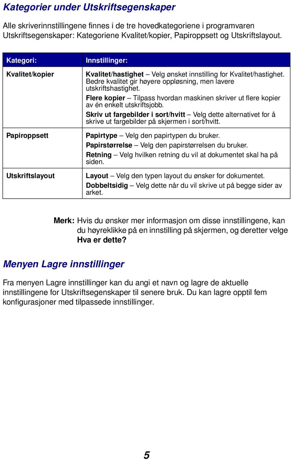 Bedre kvalitet gir høyere oppløsning, men lavere utskriftshastighet. Flere kopier Tilpass hvordan maskinen skriver ut flere kopier av én enkelt utskriftsjobb.