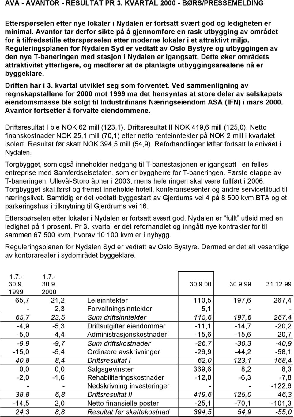 Reguleringsplanen for Nydalen Syd er vedtatt av Oslo Bystyre og utbyggingen av den nye T-baneringen med stasjon i Nydalen er igangsatt.