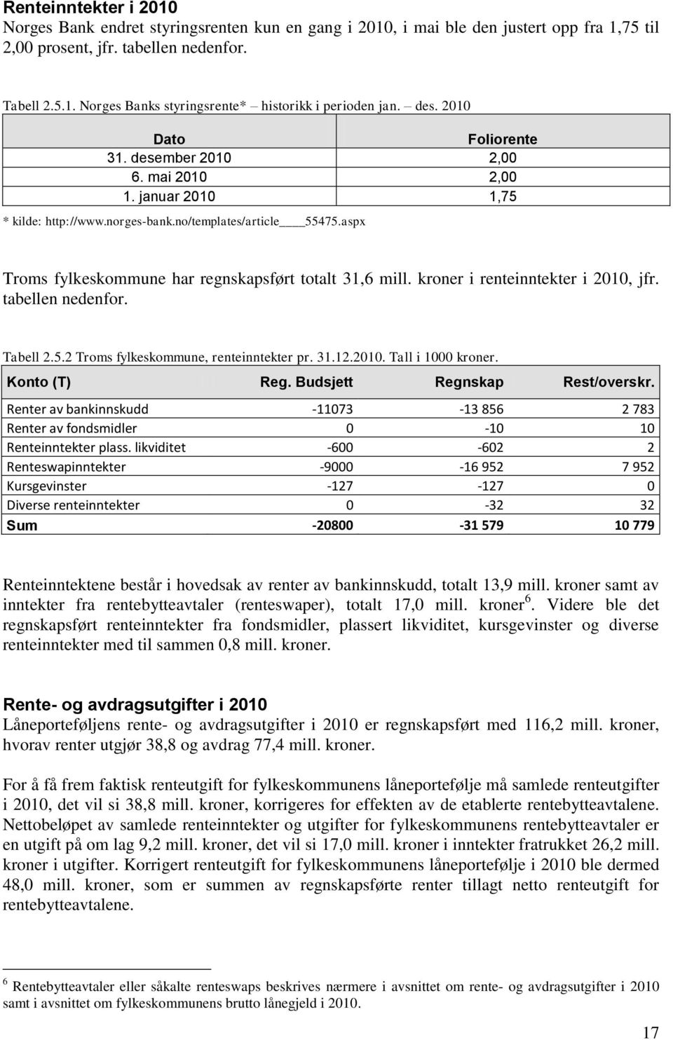 aspx Troms fylkeskommune har regnskapsført totalt 31,6 mill. kroner i renteinntekter i 2010, jfr. tabellen nedenfor. Tabell 2.5.2 Troms fylkeskommune, renteinntekter pr. 31.12.2010. Tall i 1000 kroner.