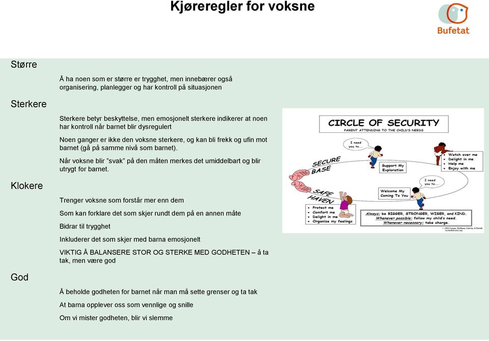 Når voksne blir svak på den måten merkes det umiddelbart og blir utrygt for barnet.