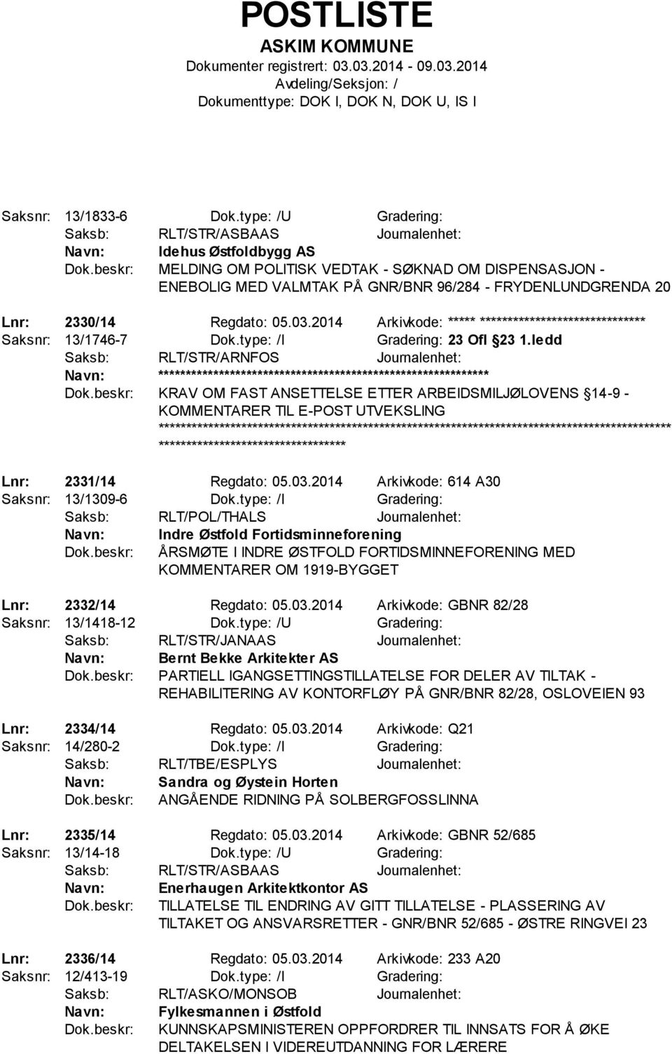 2330/14 Regdato: 05.03.2014 Arkivkode: ***** ****************************** Saksnr: 13/1746-7 Dok.type: /I Gradering: 23 Ofl 23 1.