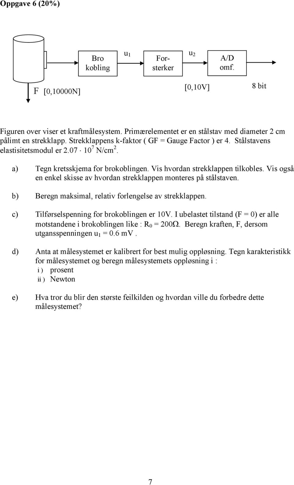 Vis også en enkel skisse av hvordan strekklappen monteres på stålstaven. b) Beregn maksimal, relativ forlengelse av strekklappen. c) Tilførselspenning for brokoblingen er 1V.