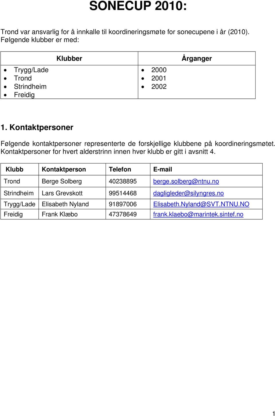 Kontaktpersoner Følgende kontaktpersoner representerte de forskjellige klubbene på koordineringsmøtet.