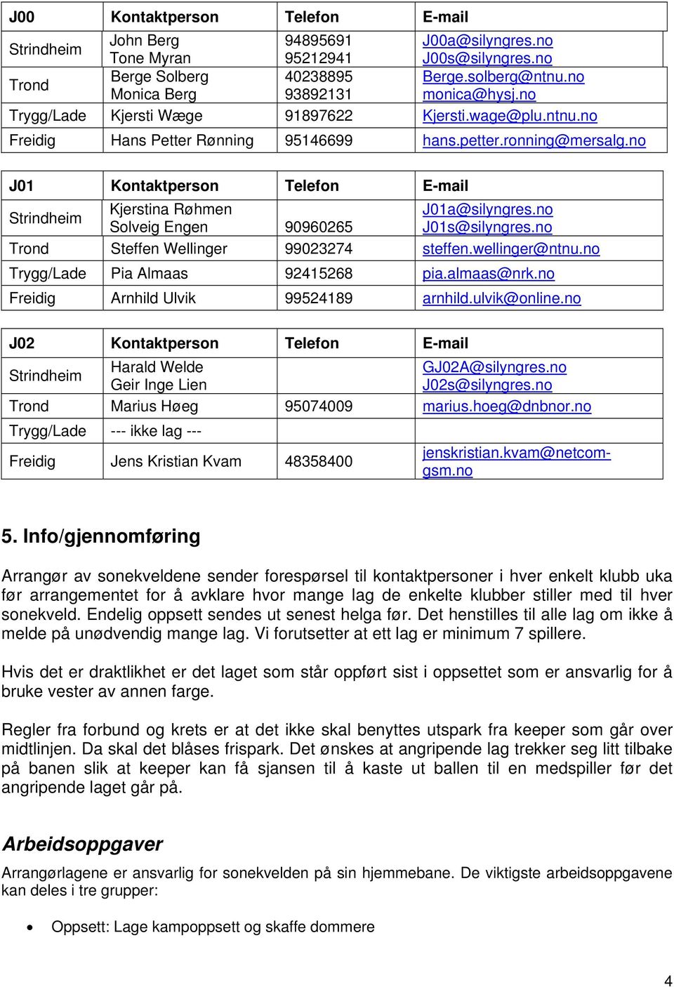 no J01 Kontaktperson Telefon E-mail Kjerstina Røhmen Solveig Engen 90960265 J01a@silyngres.no J01s@silyngres.no Trond Steffen Wellinger 99023274 steffen.wellinger@ntnu.