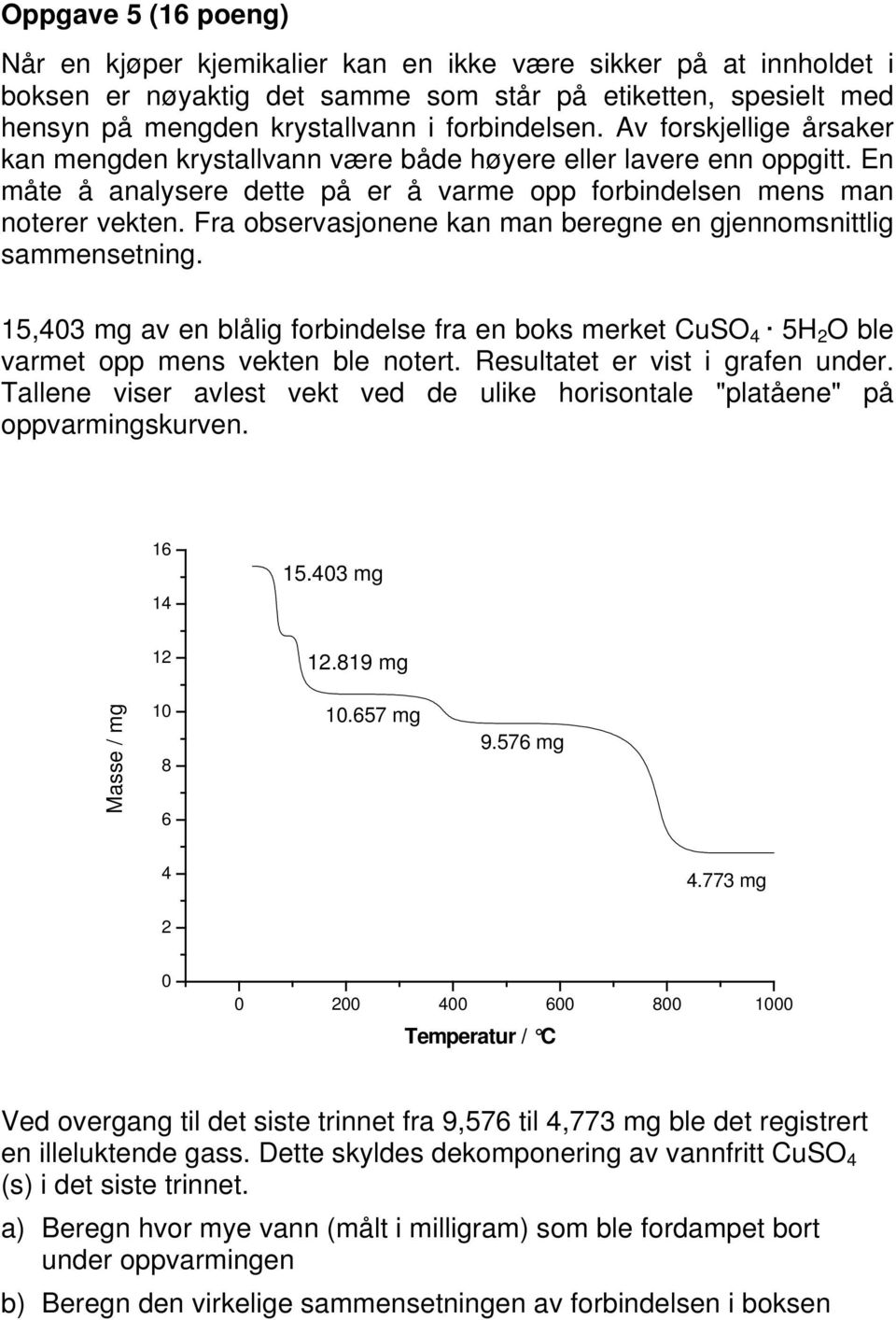 Fra observasjonene kan man beregne en gjennomsnittlig sammensetning. 15,403 mg av en blålig forbindelse fra en boks merket CuSO 4 5 2 O ble varmet opp mens vekten ble notert.