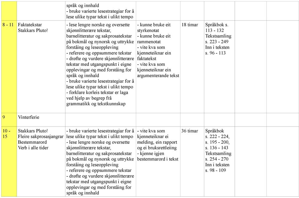 s. 113-132 s. 223-249 s. 96-113 9 Vinterferie 10-15 Stakkars Pluto!