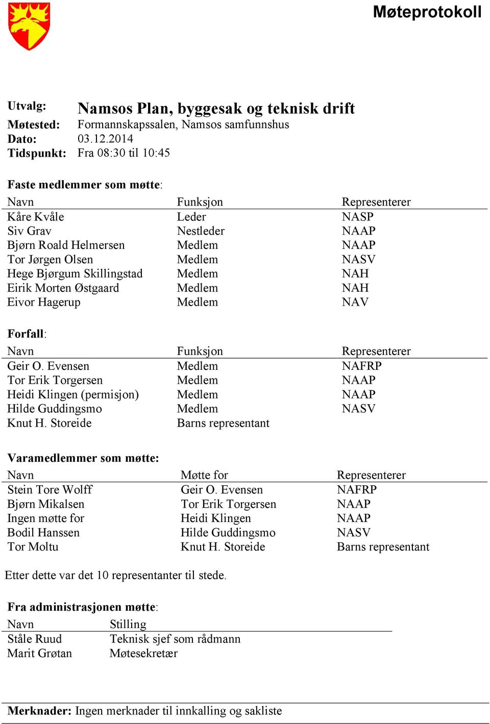 Hege Bjørgum Skillingstad Medlem NAH Eirik Morten Østgaard Medlem NAH Eivor Hagerup Medlem NAV Forfall: Navn Funksjon Representerer Geir O.