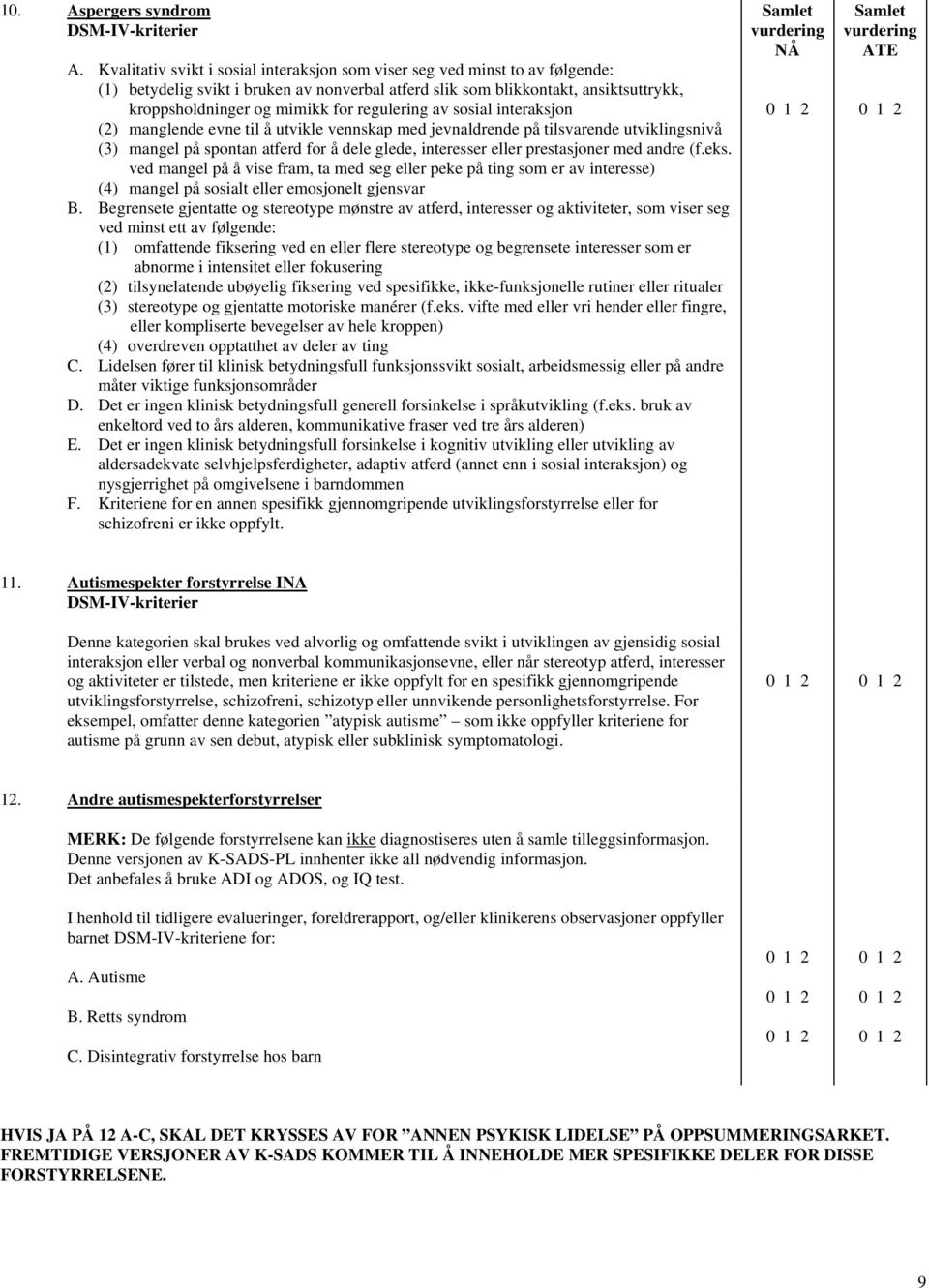 regulering av sosial interaksjon (2) manglende evne til å utvikle vennskap med jevnaldrende på tilsvarende utviklingsnivå (3) mangel på spontan atferd for å dele glede, interesser eller prestasjoner