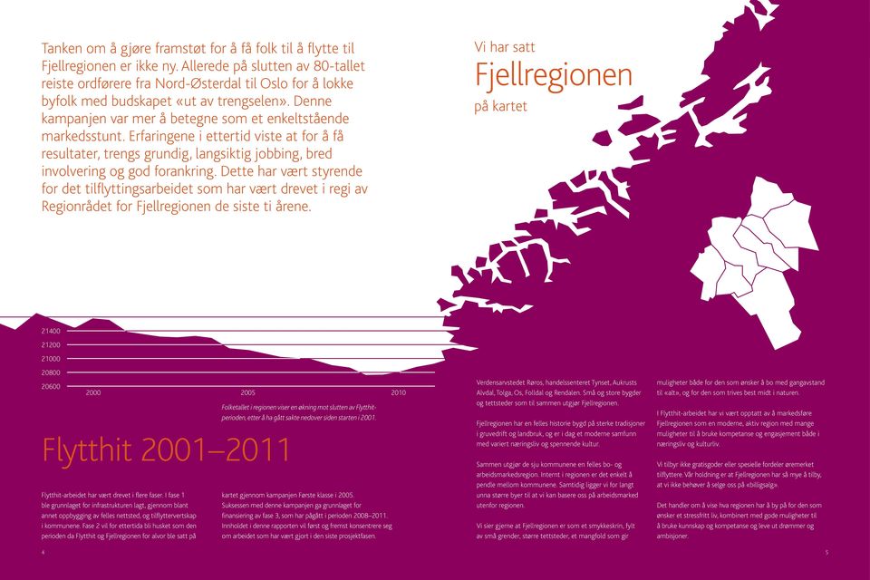 Dette har vært styren t tlflyttngsarbet har vært drevet reg Regonråt Fjellregonen sste t årene. V har st Fjellregonen kartet 14 1 1 8 6 5 1 Flyttht 1 11 Flyttht-arbet har vært drevet fle fas.