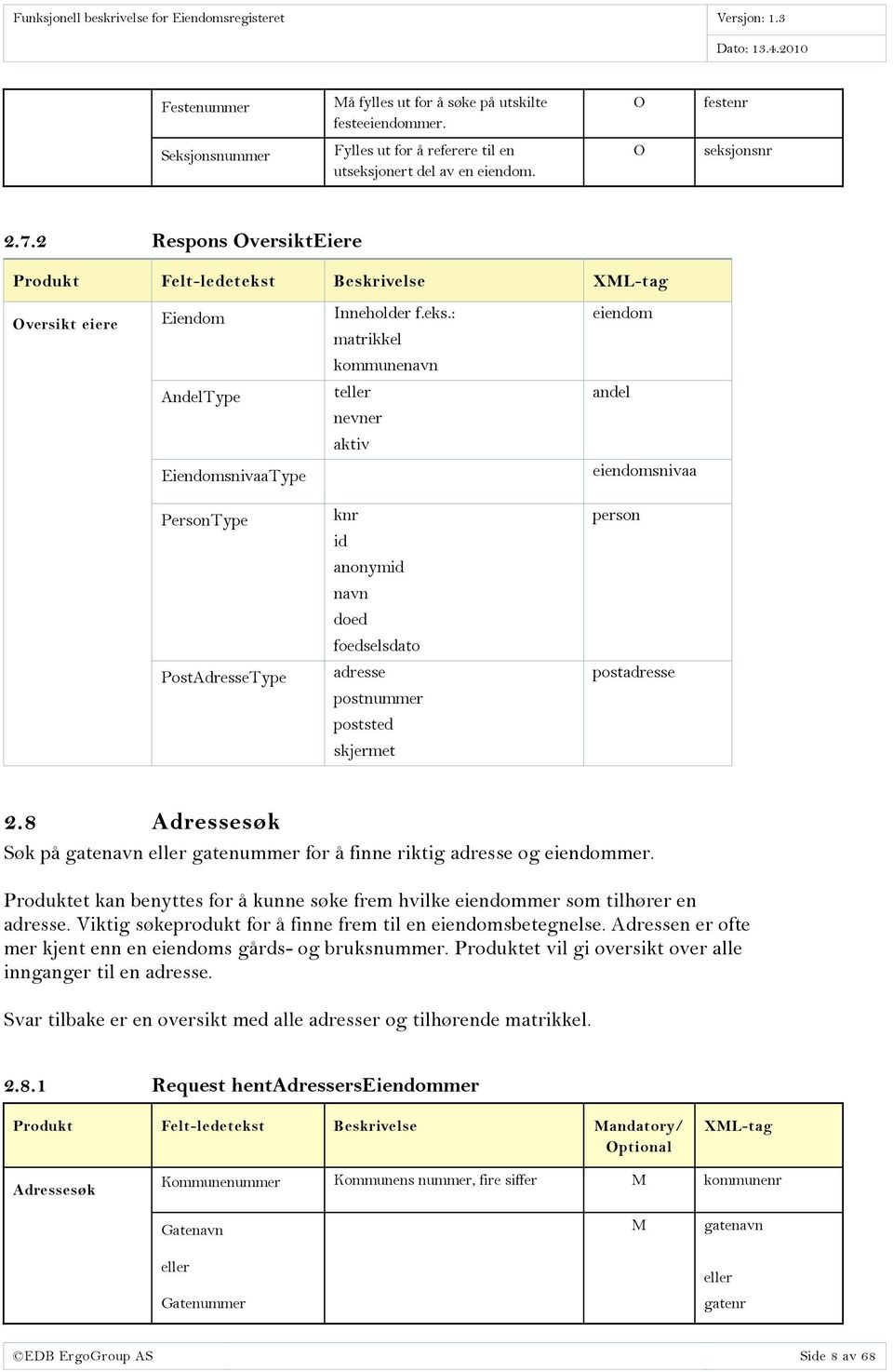 Beskrivelse XL-tag versikt eiere Eiendom Inneholder f.eks.