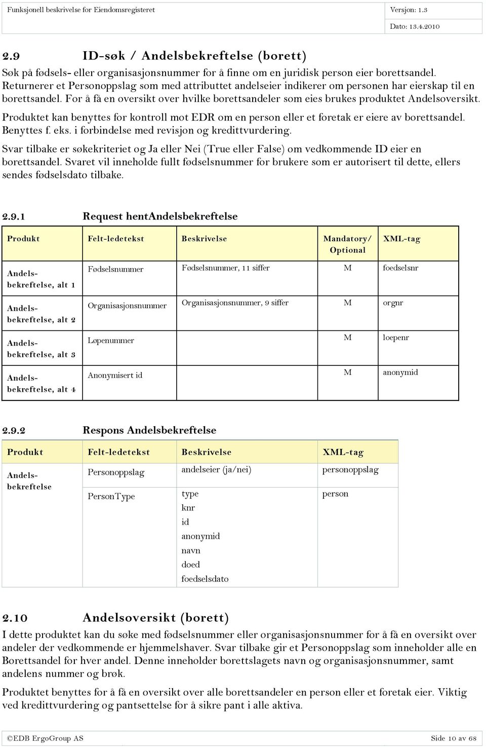 For å få en oversikt over hvilke borettsandeler som eies brukes produktet Andelsoversikt. Produktet kan benyttes for kontroll mot EDR om en person eller et foretak er eiere av borettsandel.