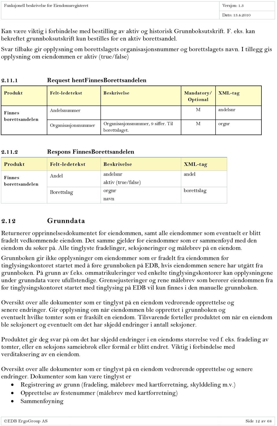 1 Request hentfinnesborettsandelen Produkt Felt-ledetekst Beskrivelse andatory/ ptional XL-tag Finnes borettsandelen Andelsnummer andelsnr rganisasjonsnummer rganisasjonsnummer, 9 siffer.