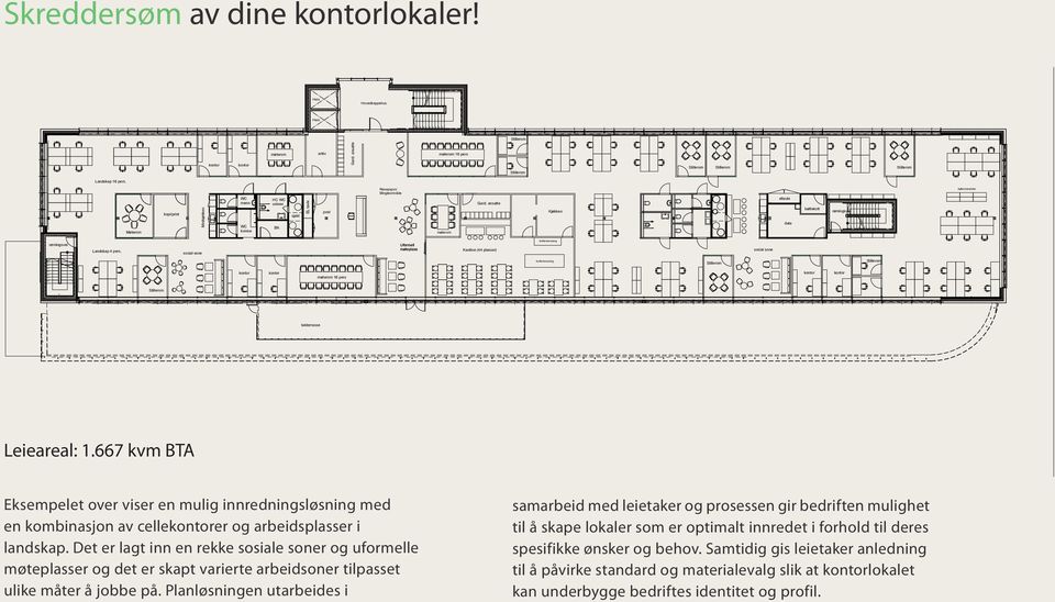 ansatte Kjøkken eltavle data bøttekott rømingsvei rømingsvei Landskap 4 pers.