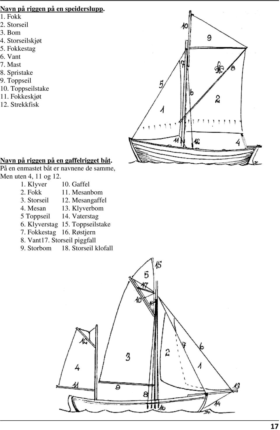 På en enmastet båt er navnene de samme, Men uten 4, 11 og 12. 1. Klyver 10. Gaffel 2. Fokk 11. Mesanbom 3. Storseil 12.