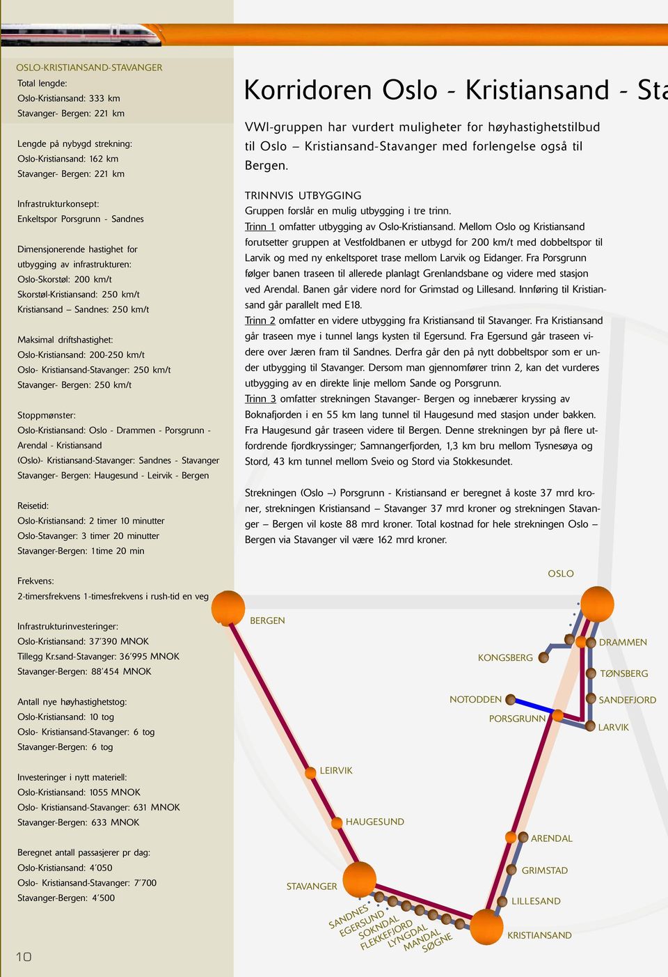 driftshastighet: Oslo-Kristiansand: 200-250 km/t Oslo- Kristiansand-Stavanger: 250 km/t Stavanger- Bergen: 250 km/t Stoppmønster: Oslo-Kristiansand: Oslo - Drammen - Porsgrunn - Arendal -
