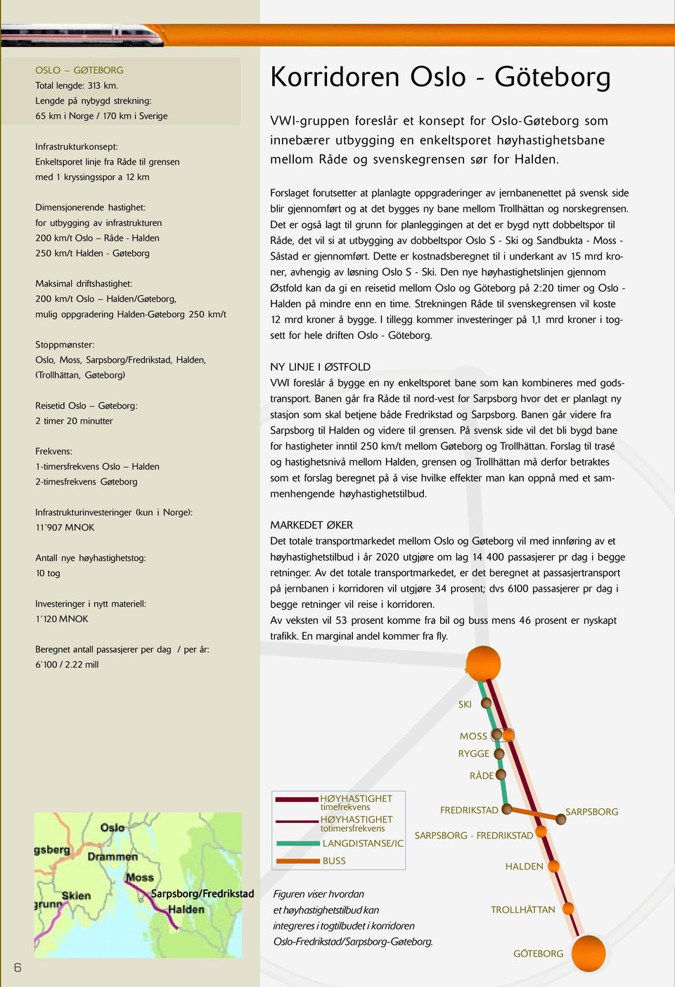 infrastrukturen 200 km/t Oslo Råde - Halden 250 km/t Halden - Gøteborg Maksimal driftshastighet: 200 km/t Oslo Halden/Gøteborg, mulig oppgradering Halden-Gøteborg 250 km/t Stoppmønster: Oslo, Moss,
