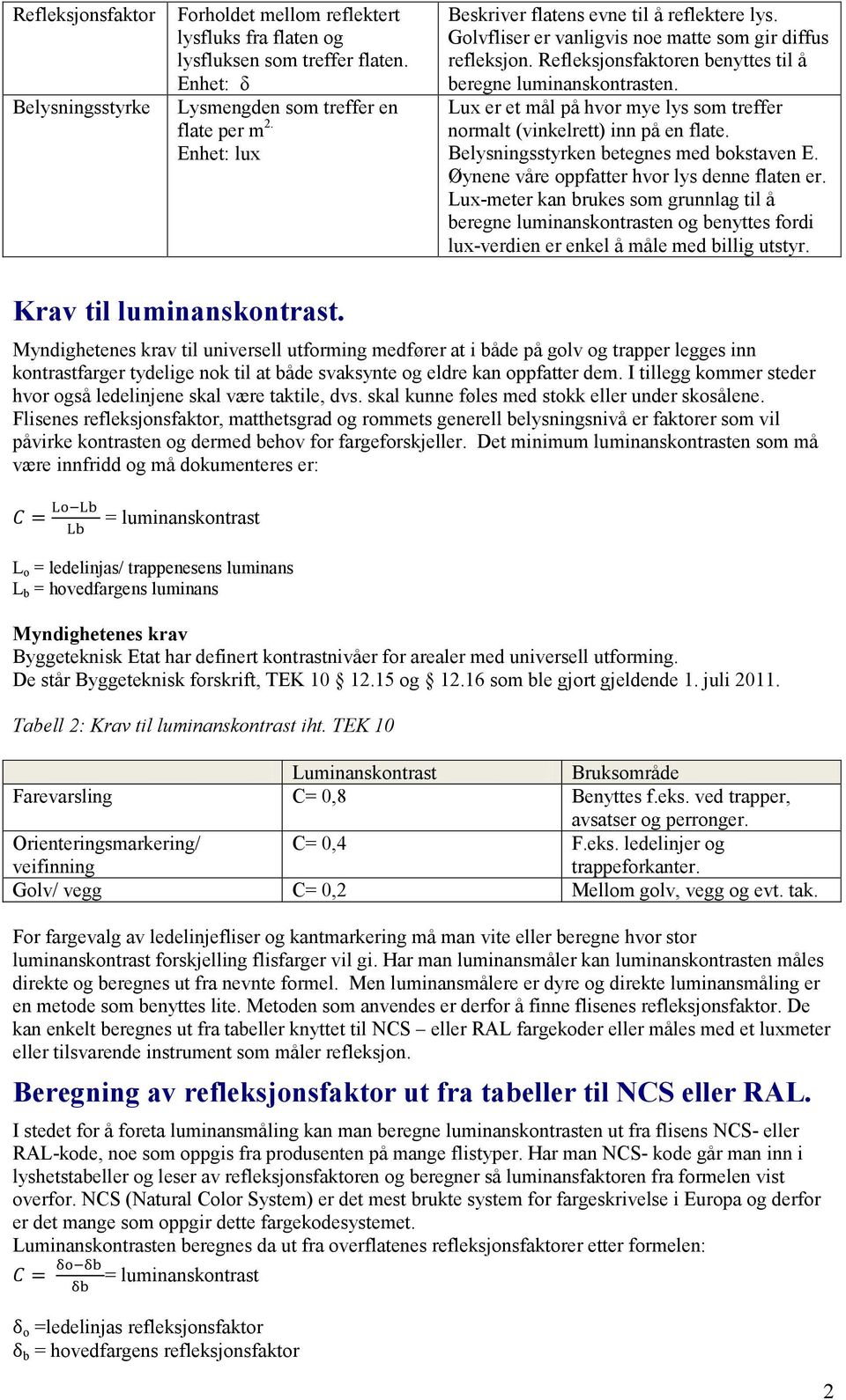 Lux er et mål på hvor mye lys som treffer normalt (vinkelrett) inn på en flate. Belysningsstyrken betegnes med bokstaven E. Øynene våre oppfatter hvor lys denne flaten er.