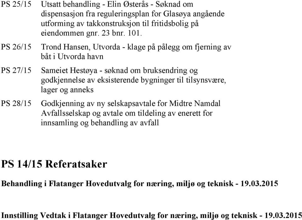 Trond Hansen, Utvorda - klage på pålegg om fjerning av båt i Utvorda havn Sameiet Hestøya - søknad om bruksendring og godkjennelse av