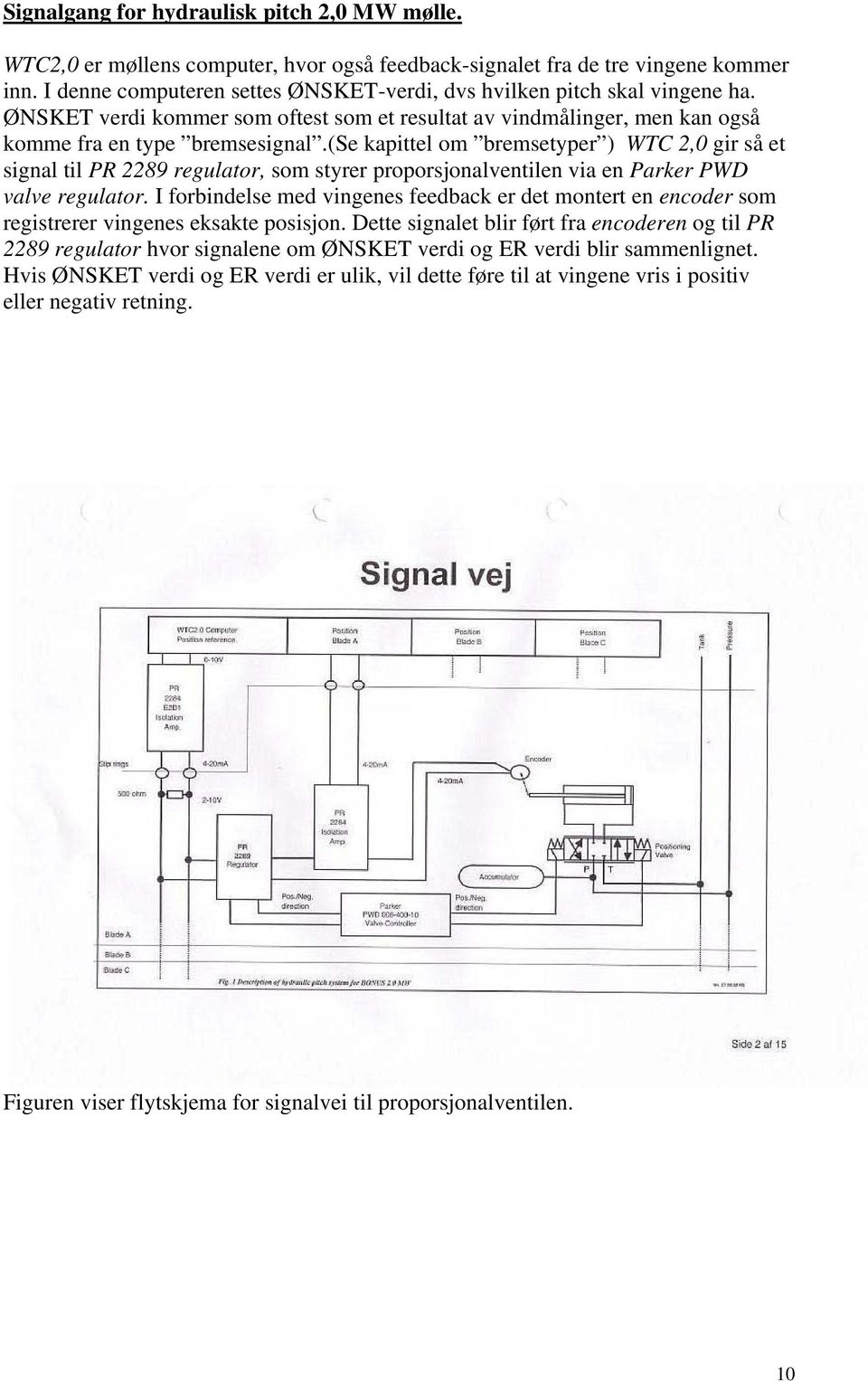 (se kapittel om bremsetyper ) WTC 2,0 gir så et signal til PR 2289 regulator, som styrer proporsjonalventilen via en Parker PWD valve regulator.