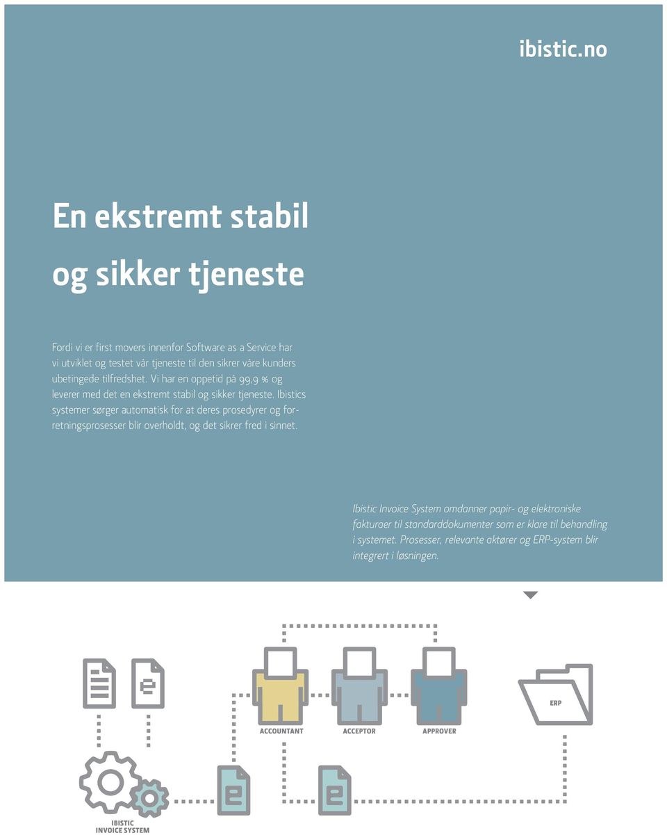 våre kunders ubetingede tilfredshet. Vi har en oppetid på 99,9 % og leverer med det en ekstremt stabil og sikker tjeneste.