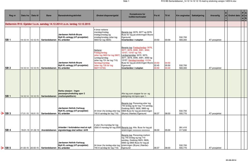 Buss for tog på reknngen Bryne- gersund. Innarbedes ruteplan 23:50 03:59 569,300 AT-prosjektet SB 2 14.12.
