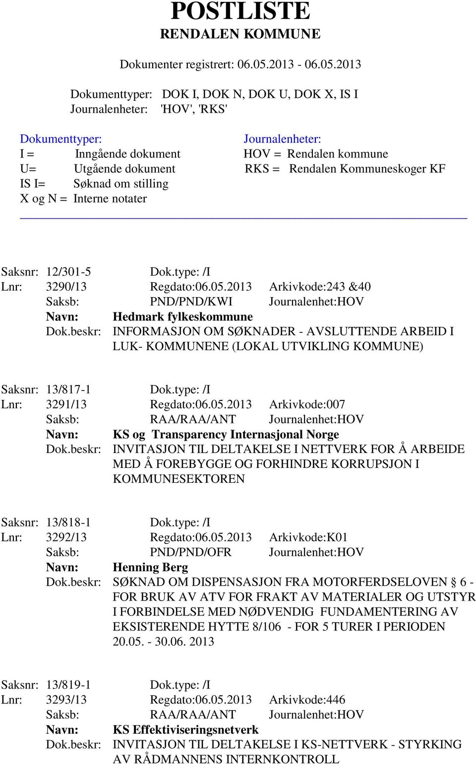 2013 Arkivkode:007 Saksb: RAA/RAA/ANT Journalenhet:HOV Navn: KS og Transparency Internasjonal Norge Dok.