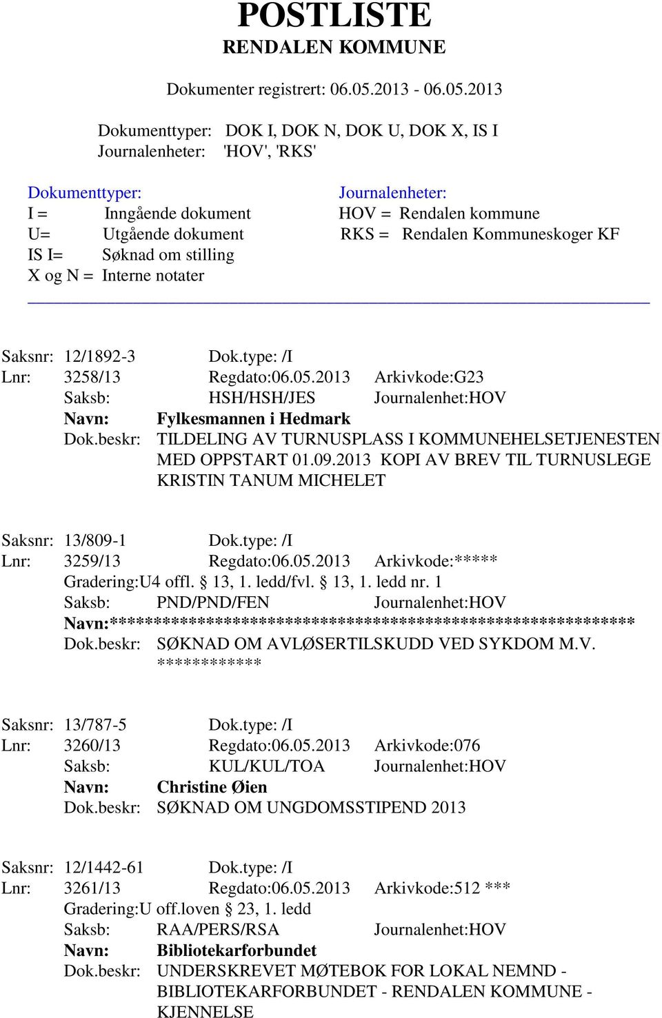 2013 Arkivkode:***** Gradering:U4 offl. 13, 1. ledd/fvl. 13, 1. ledd nr. 1 Saksb: PND/PND/FEN Journalenhet:HOV Navn:************************************************************ Dok.