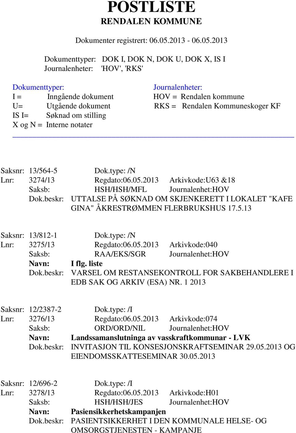 2013 Arkivkode:040 Saksb: RAA/EKS/SGR Journalenhet:HOV Navn: I flg. liste Dok.beskr: VARSEL OM RESTANSEKONTROLL FOR SAKBEHANDLERE I EDB SAK OG ARKIV (ESA) NR. 1 2013 Saksnr: 12/2387-2 Dok.