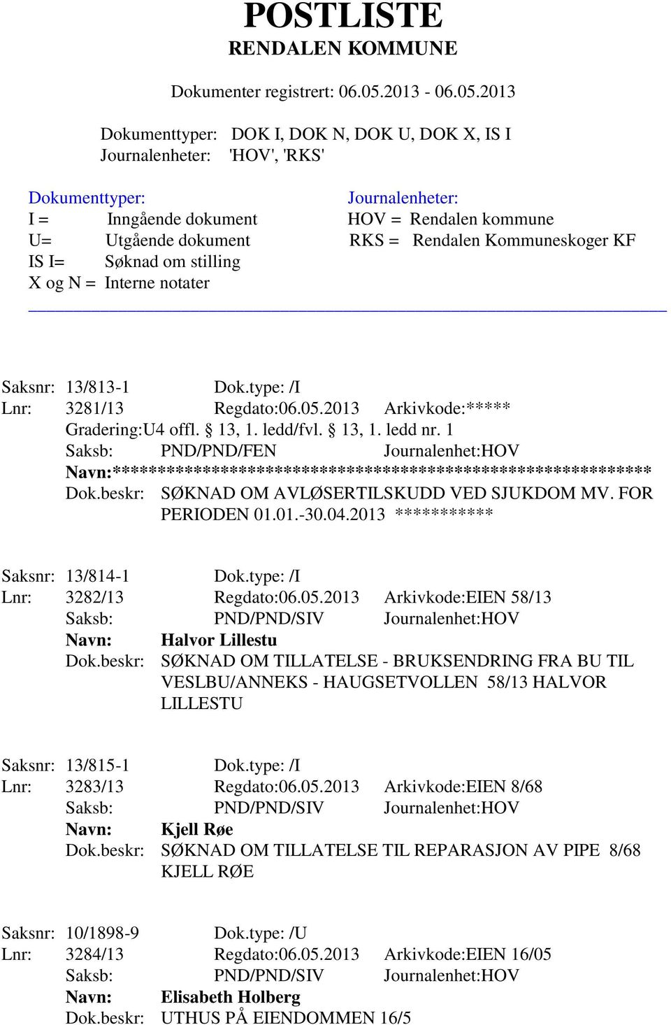 2013 *********** Saksnr: 13/814-1 Dok.type: /I Lnr: 3282/13 Regdato:06.05.2013 Arkivkode:EIEN 58/13 Saksb: PND/PND/SIV Journalenhet:HOV Navn: Halvor Lillestu Dok.