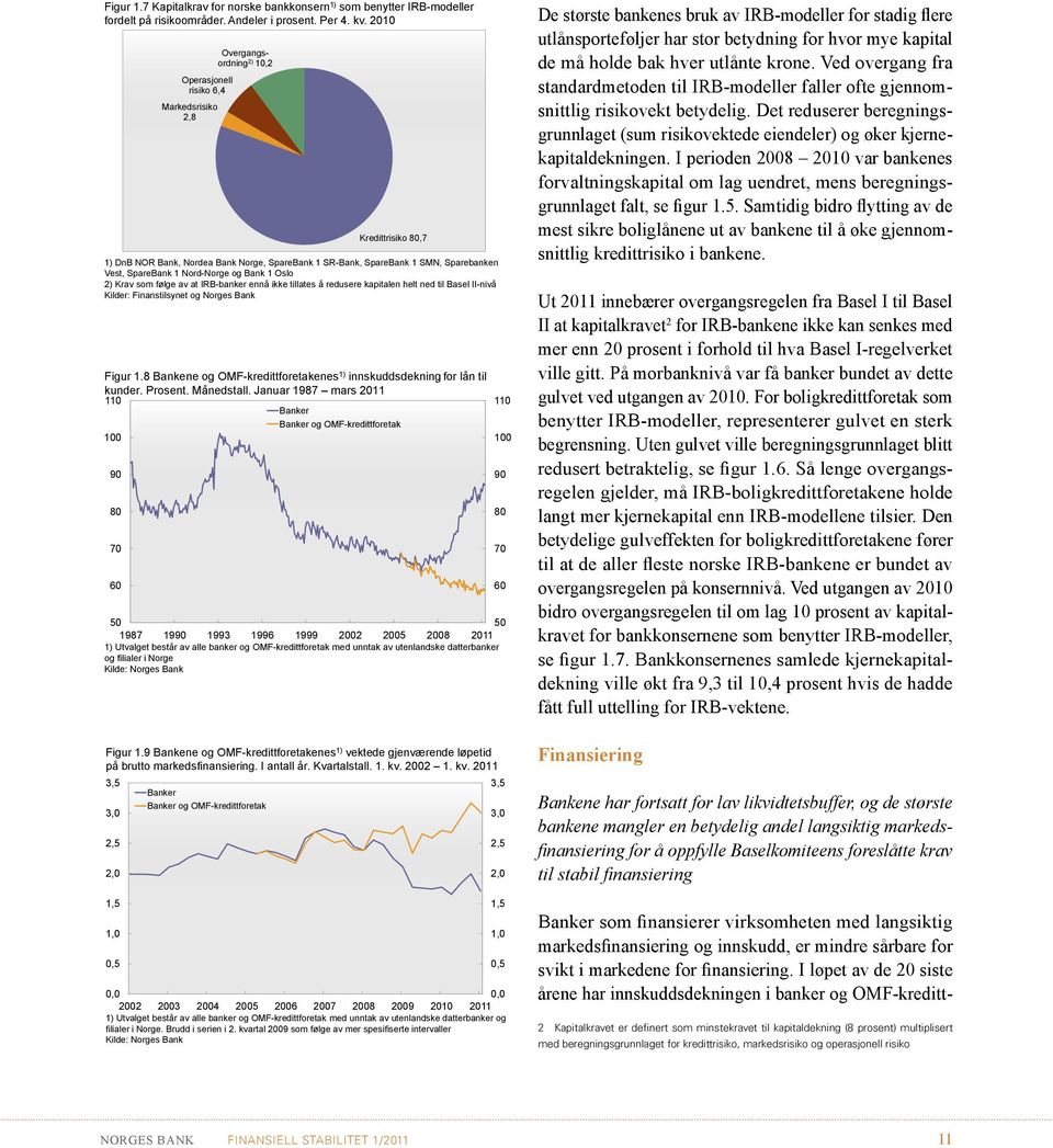 I løpet av de siste årene har innskuddsdekningen i banker og OMF-kreditt- Overgangsordning ) 1, Kredittrisiko 8,7 1) DnB NOR Bank, Nordea Bank Norge, SpareBank 1 SR-Bank, SpareBank 1 SMN, Sparebanken