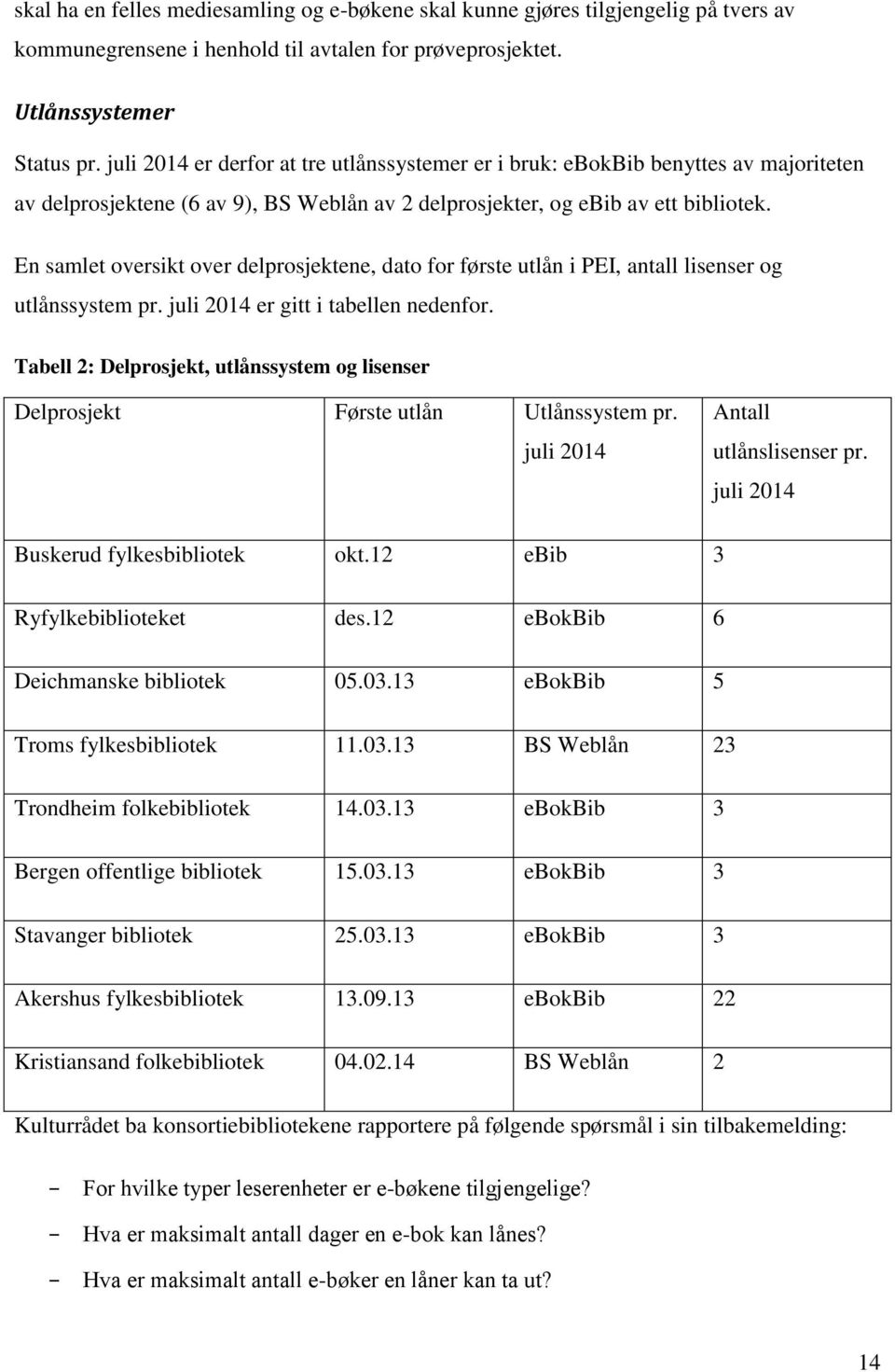 En samlet oversikt over delprosjektene, dato for første utlån i PEI, antall lisenser og utlånssystem pr. juli 2014 er gitt i tabellen nedenfor.