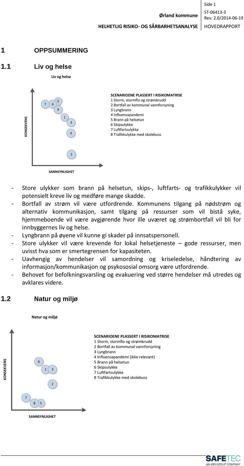 på helsetun 6 Skipsulykke 7 Luftfartsulykke 8 Trafikkulykke med skolebuss 2 SANNSYNLIGHET - Store ulykker som brann på helsetun, skips-, luftfarts- og trafikkulykker vil potensielt kreve liv og