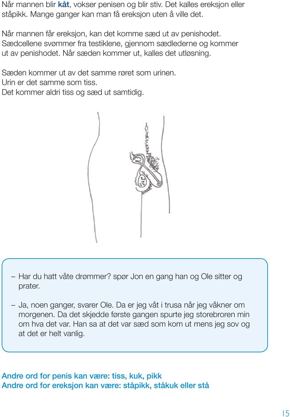 Det kommer aldri tiss og sæd ut samtidig. Har du hatt våte drømmer? spør Jon en gang han og Ole sitter og prater. Ja, noen ganger, svarer Ole. Da er jeg våt i trusa når jeg våkner om morgenen.