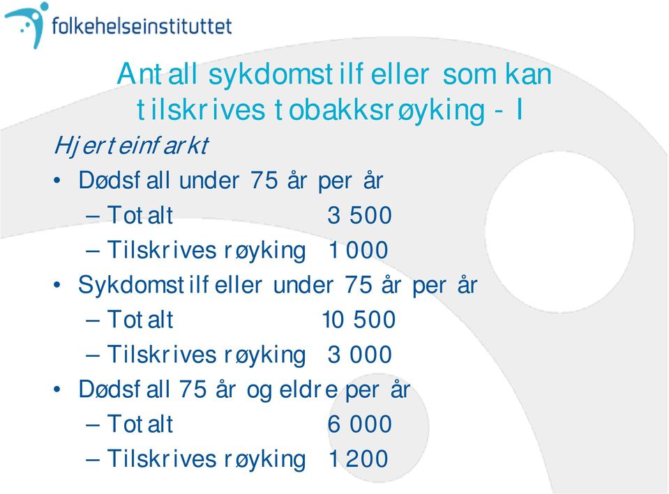 røyking 1 000 Sykdomstilfeller under 75 år per år Totalt 10 500