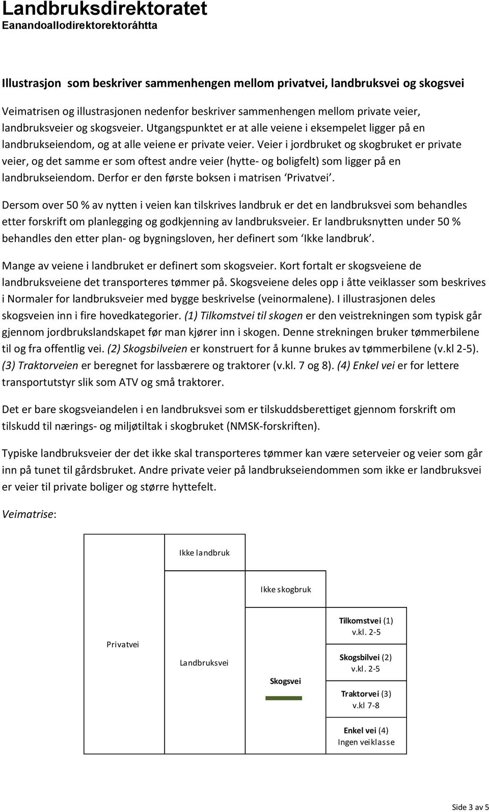 Veier i jordbruket og skogbruket er private veier, og det samme er som oftest andre veier (hytte- og boligfelt) som ligger på en landbrukseiendom. Derfor er den første boksen i matrisen Privatvei.