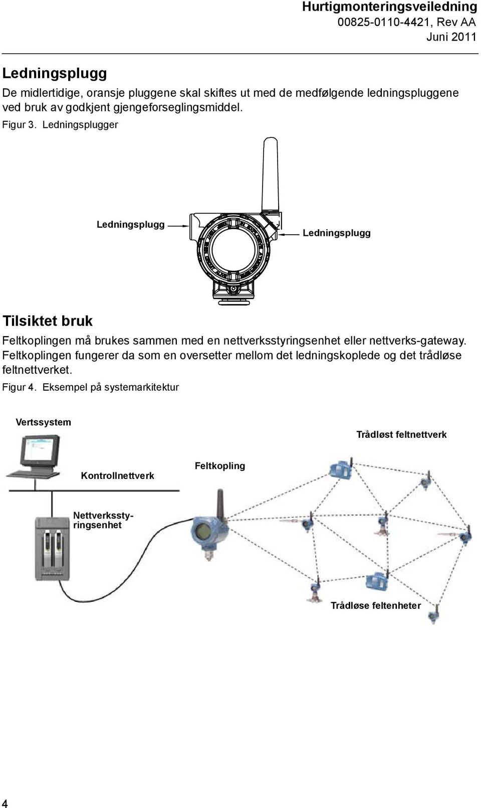 Ledningsplugger Ledningsplugg Ledningsplugg Tilsiktet bruk Feltkoplingen må brukes sammen med en nettverksstyringsenhet eller