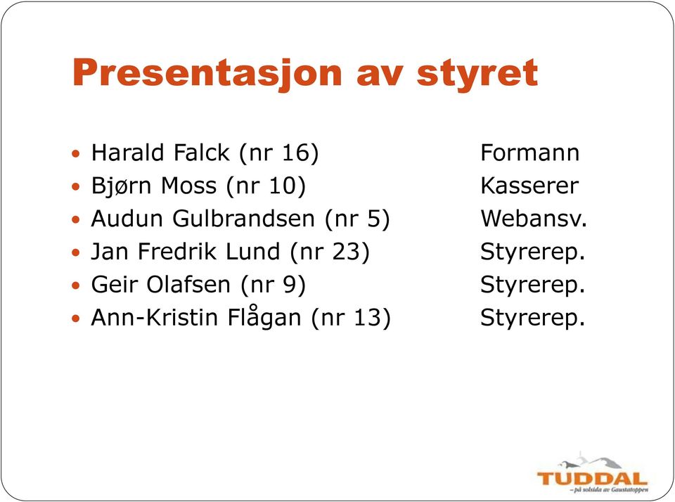 Lund (nr 23) Geir Olafsen (nr 9) Ann-Kristin Flågan