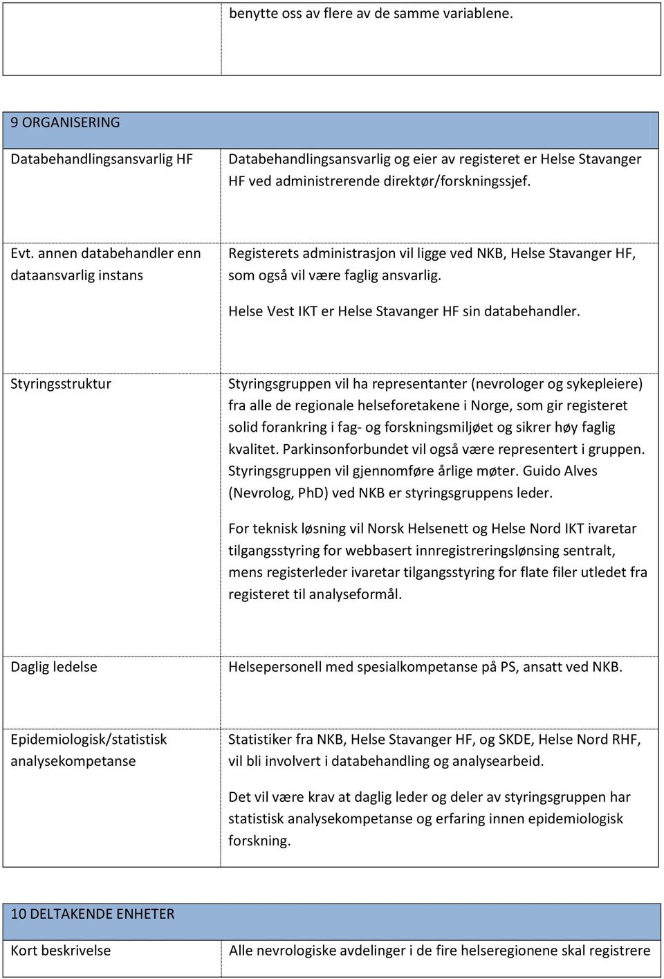 annen databehandler enn dataansvarlig instans Registerets administrasjon vil ligge ved NKB, Helse Stavanger HF, som også vil være faglig ansvarlig.