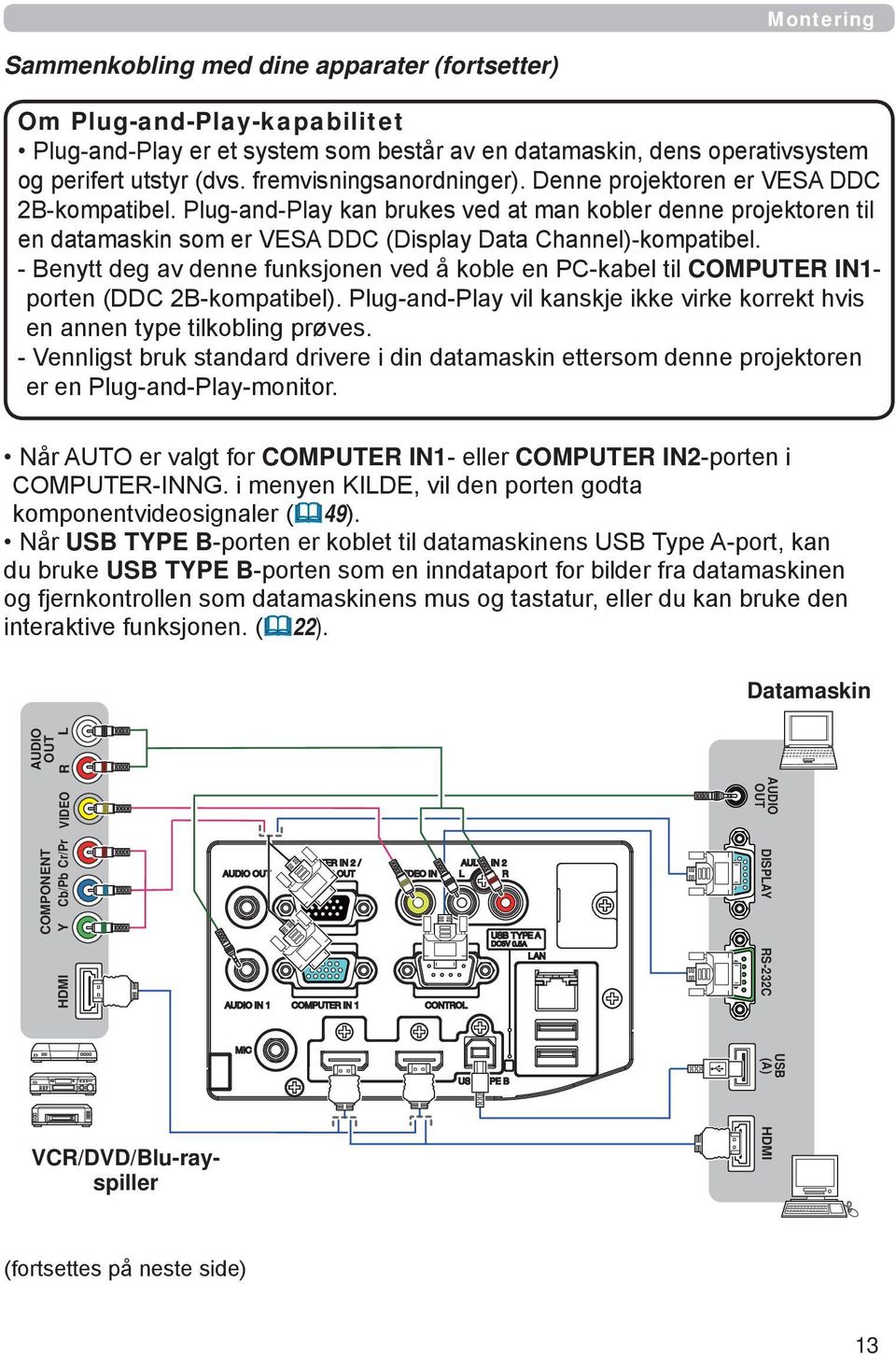- Benytt deg av denne funksjonen ved å koble en PC-kabel til COMPUTER IN1- porten (DDC 2B-kompatibel). Plug-and-Play vil kanskje ikke virke korrekt hvis en annen type tilkobling prøves.