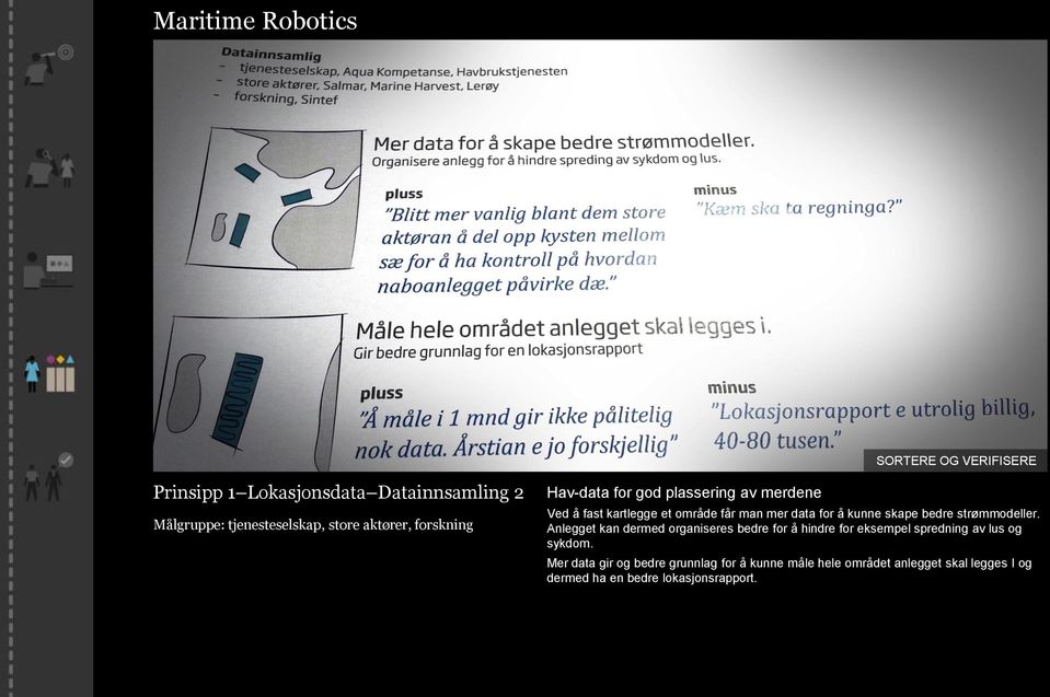 bedre strømmodeller. Anlegget kan dermed organiseres bedre for å hindre for eksempel spredning av lus og sykdom.