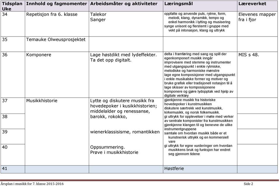 37 Musikkhistorie Lytte og diskutere musikk fra hovedepoker i kusikkhistorien; middelalder og renessanse, 38 barokk, rokokko, 39 wienerklassisisme, romantikken 40 Oppsummering.