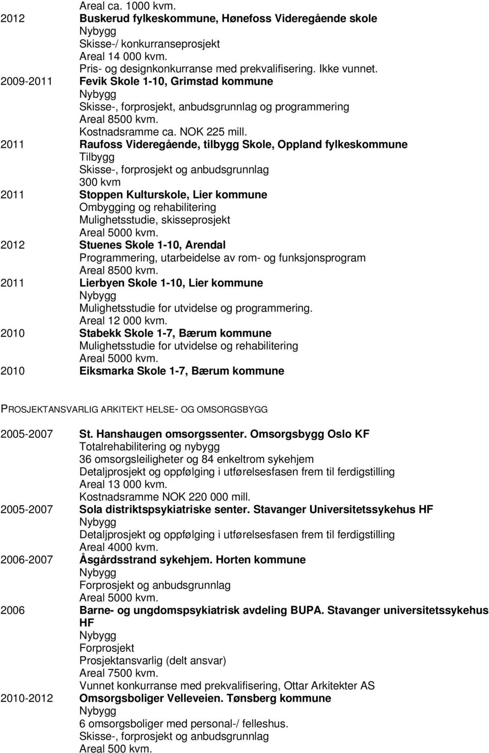 2011 Raufoss Videregående, tilbygg Skole, Oppland fylkeskommune Tilbygg Skisse-, forprosjekt og anbudsgrunnlag 300 kvm 2011 Stoppen Kulturskole, Lier kommune Ombygging og rehabilitering