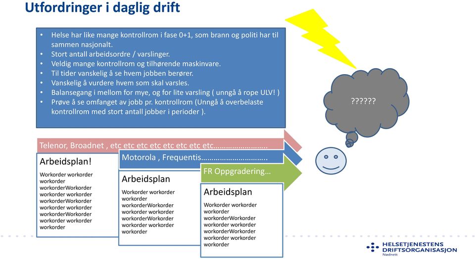 Balansegang i mellom for mye, og for lite varsling ( unngå å rope ULV! ) Prøve å se omfanget av jobb pr.